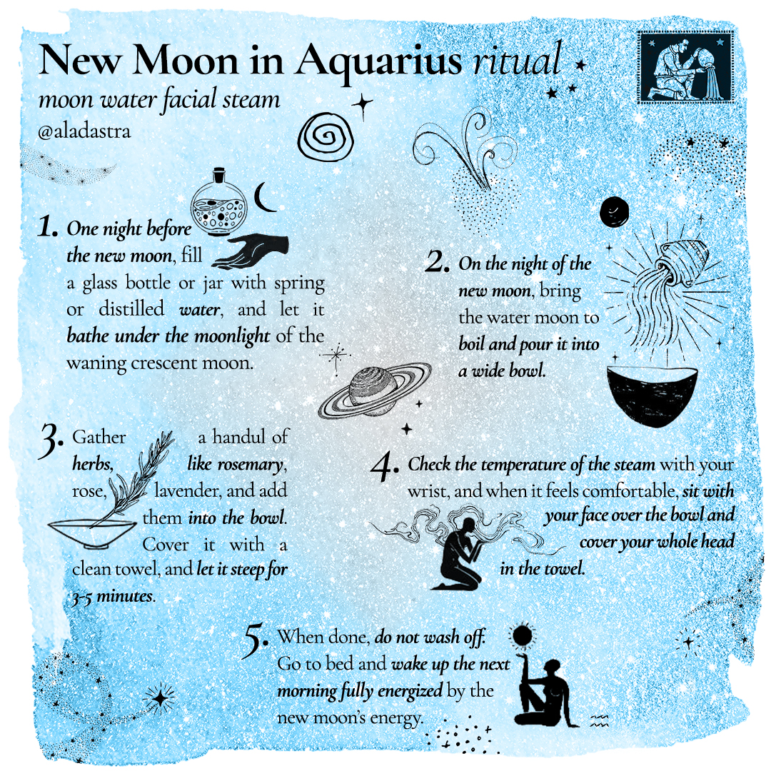 new moon in aquarius ritual